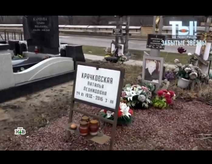 Юнникова наталья актриса фото причина смерти